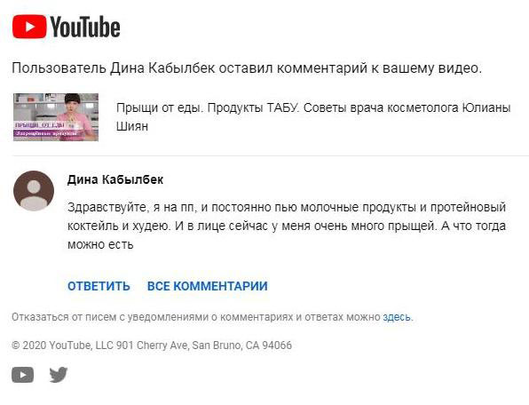 Прыщи от еды